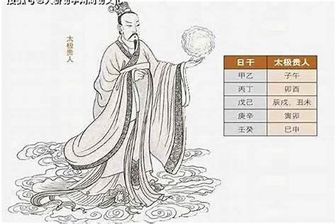 八字 文昌|八字里有文昌代表什么 八字里有文昌星